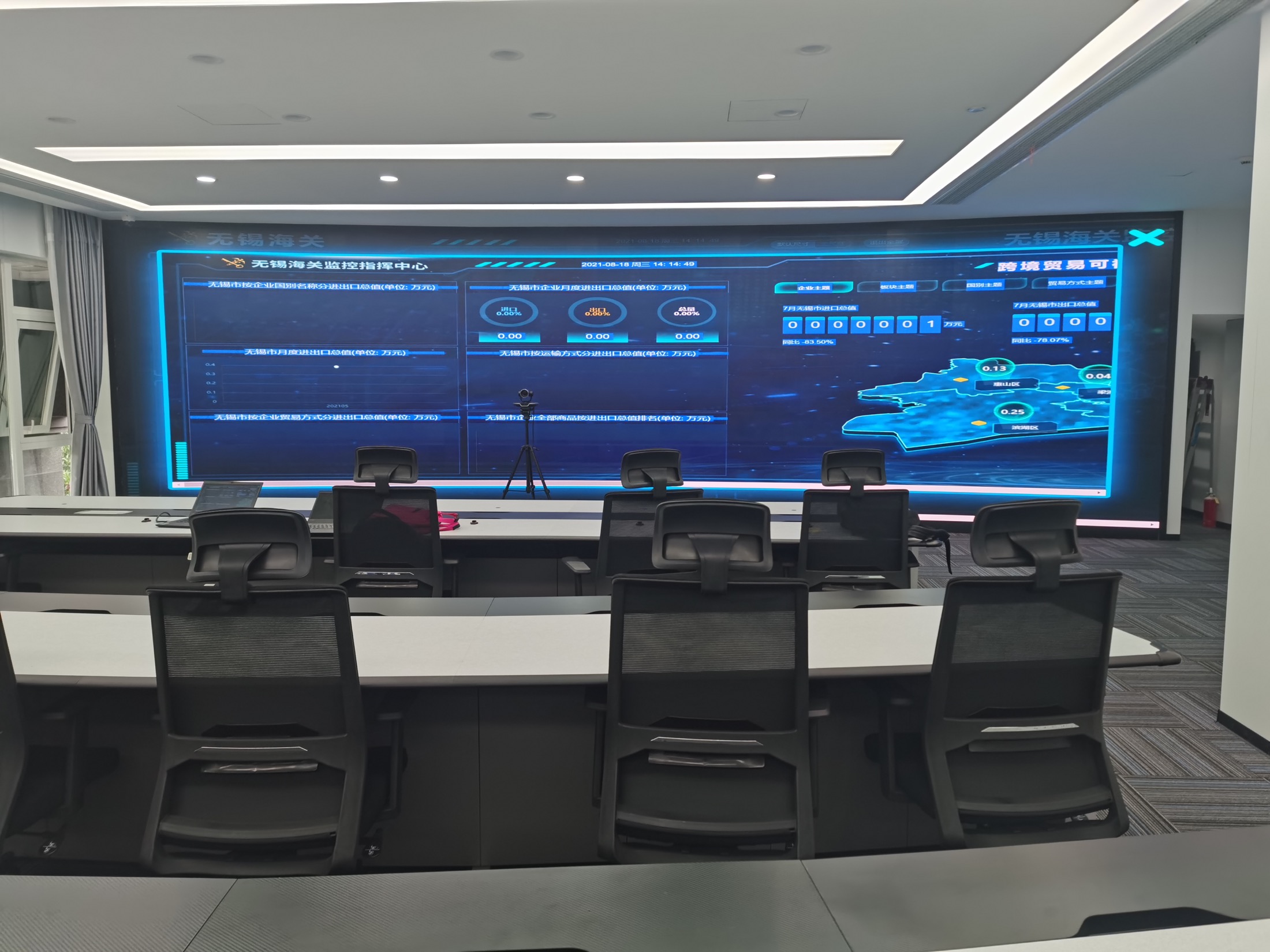 Customs Supervision Monitoring Wall